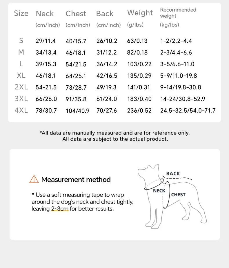 Premium Waterproof Dog Raincoat with Transparent Hood - Reflective Lightweight Jacket for Dogs of All Sizes - Adjustable Windproof Full Body Coverage