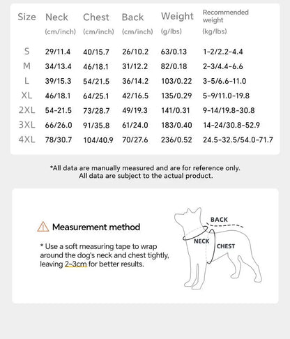 Premium Waterproof Dog Raincoat with Transparent Hood - Reflective Lightweight Jacket for Dogs of All Sizes - Adjustable Windproof Full Body Coverage