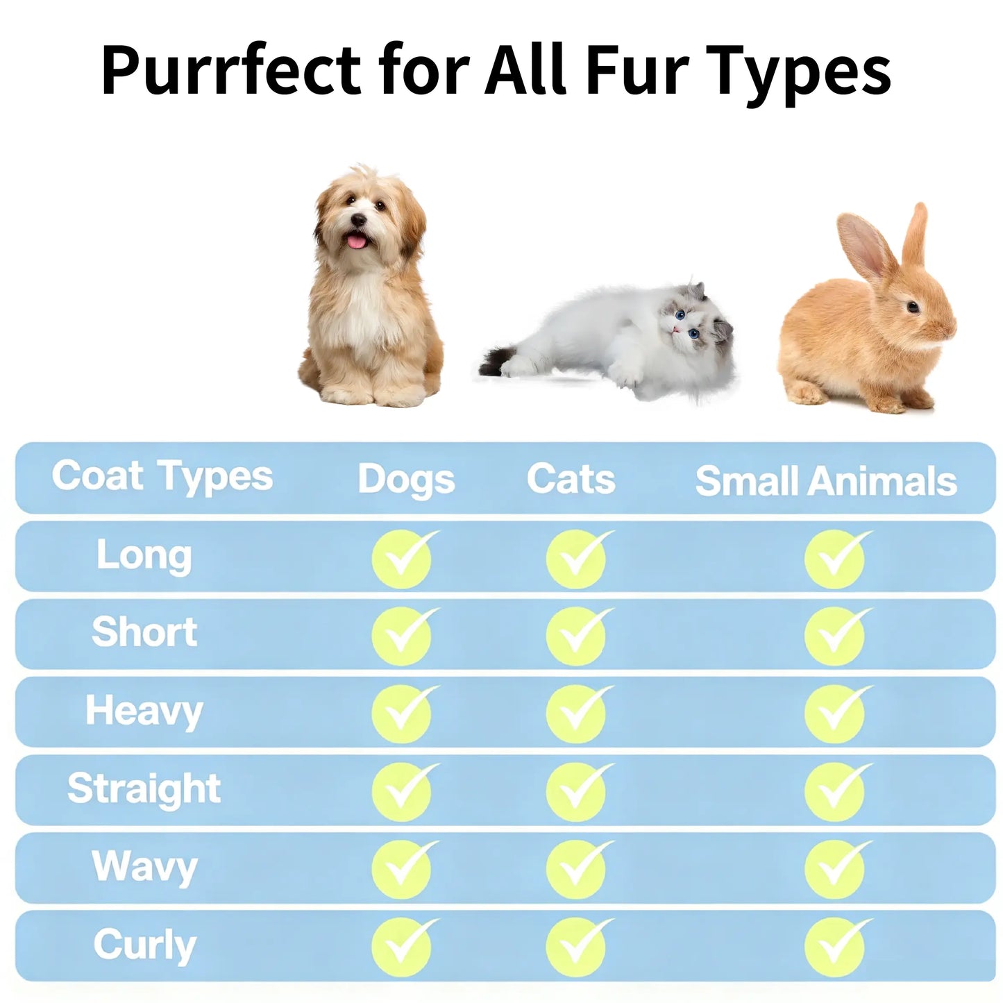 Fresh Fur 2-in-1 Pet Shower Brush and Steam Comb for Cats and Dogs - Deshedding and Grooming Tool