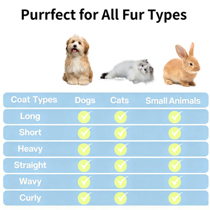 Fresh Fur 2-in-1 Pet Shower Brush and Steam Comb for Cats and Dogs - Deshedding and Grooming Tool