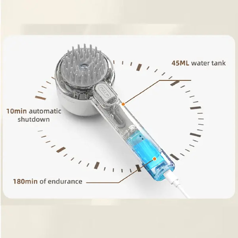 Fresh Fur 2-in-1 Pet Shower Brush and Steam Comb for Cats and Dogs - Deshedding and Grooming Tool